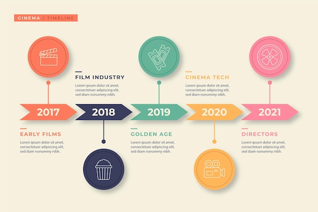 Timeline infographic template