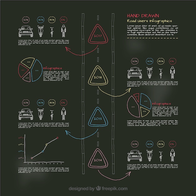 Free vector timeline infographic with different types of vehicles