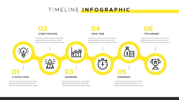 Timeline infographic with yellow elements