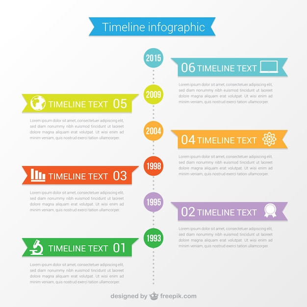 Timeline infographic