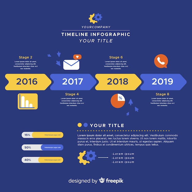 Timeline infographic