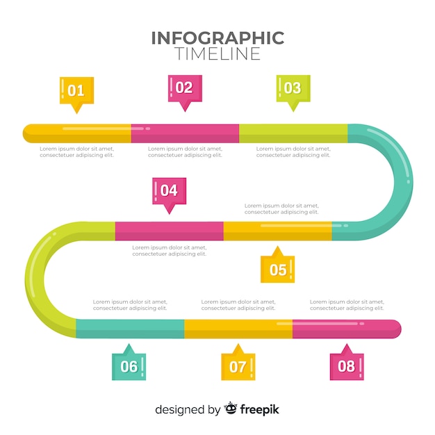 Timeline infographic