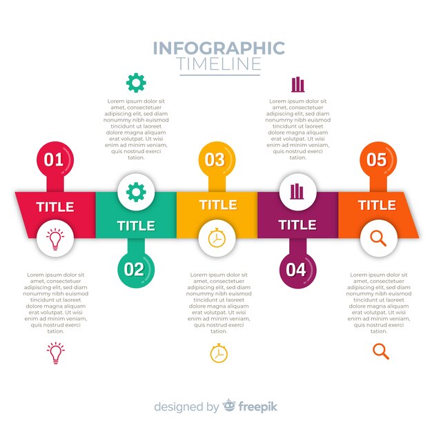 Timeline infographic