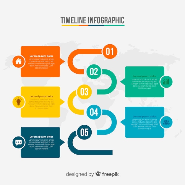 Timeline infographic