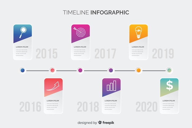 Timeline infographic