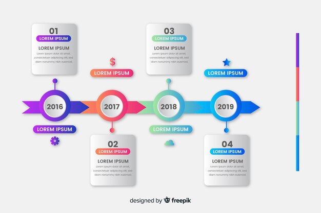 Timeline infographic