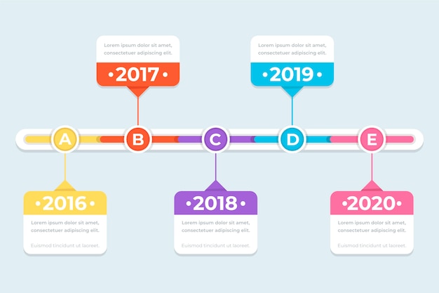 Timeline infographics concept