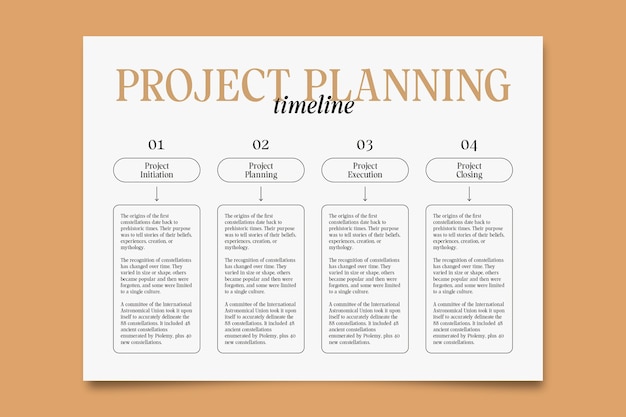 Timeline template design