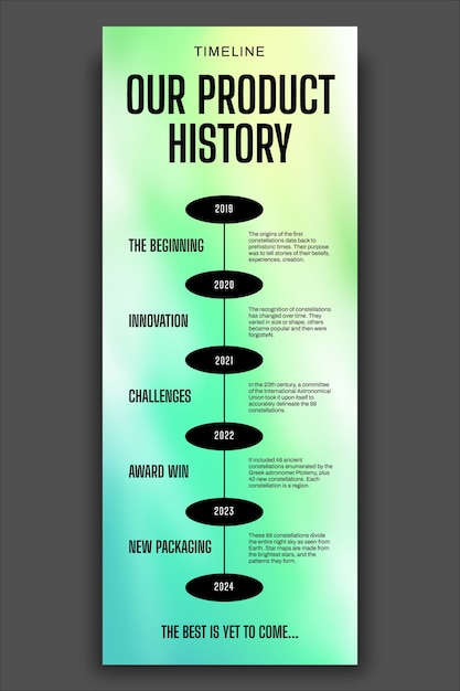 Free Vector timeline template design