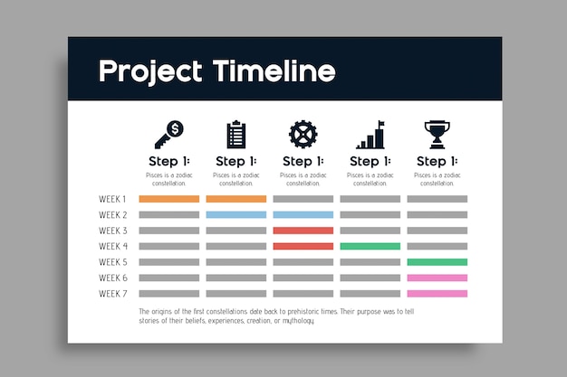 Timeline template design