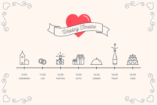 Free Vector timeline for wedding in lineal style