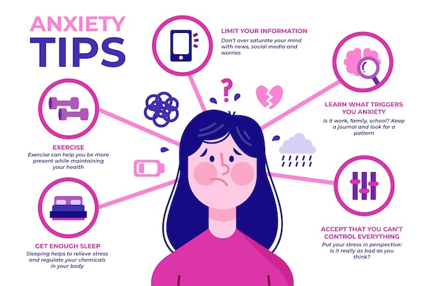 Free Vector tips for anxiety infographic concept