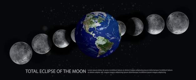 Total Eclipse of the Moon illustration