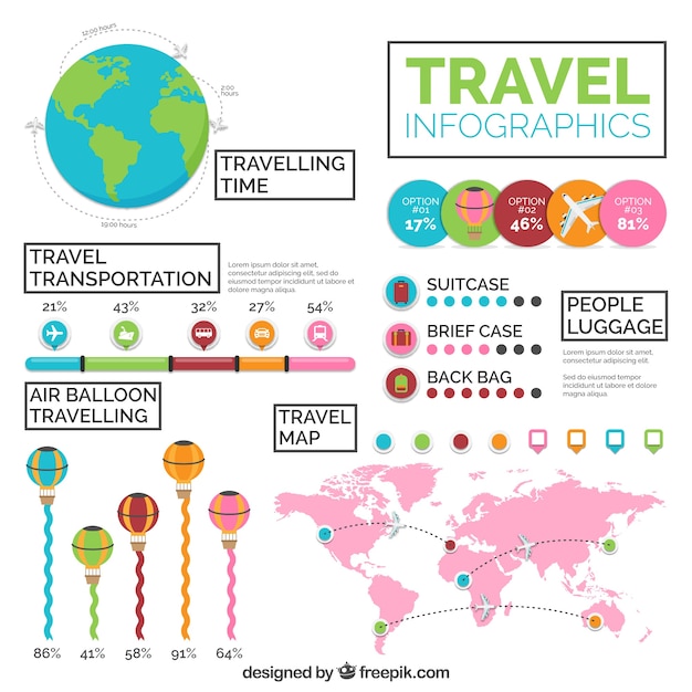 Travel data infographics