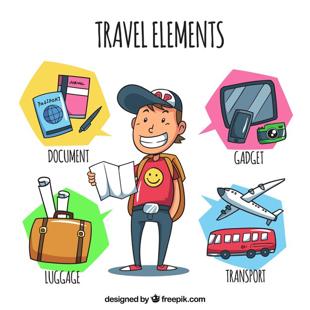 Travel elements collection