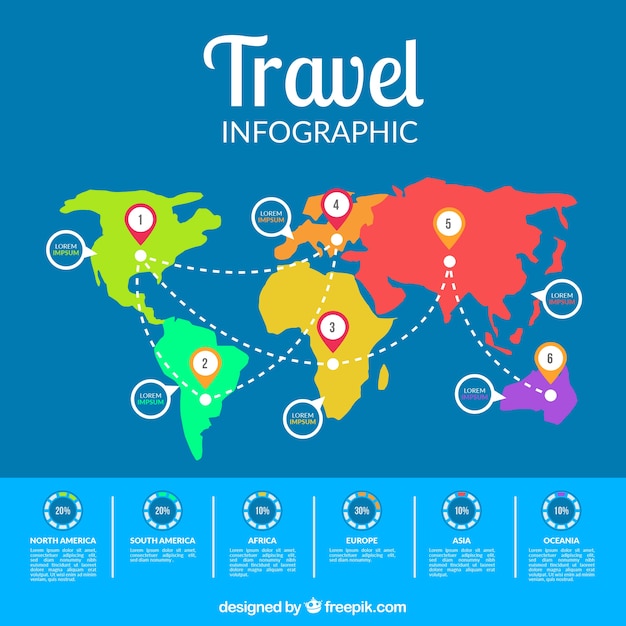 Travel graphics with colors map