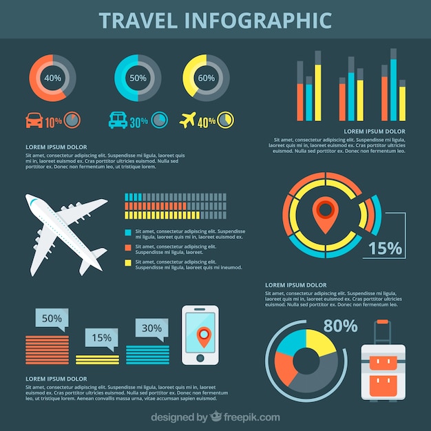 Travel infographic with colorful graphics