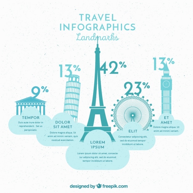 Free Vector travel infographic with popular landmarks