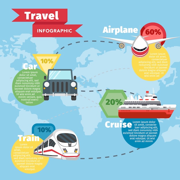 Travel infography with transport