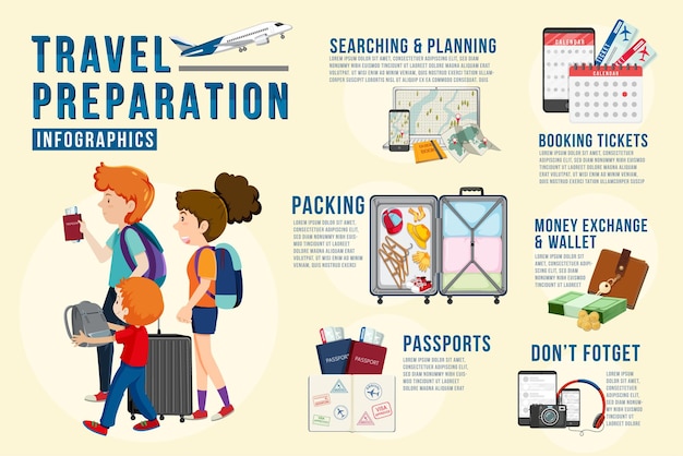 Free Vector travel preparation infographic template