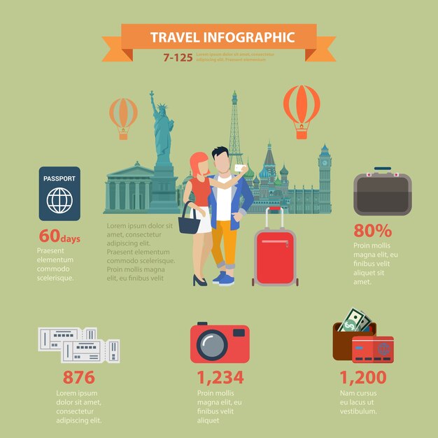 Travel vacation sightseeing flat style thematic infographics concept