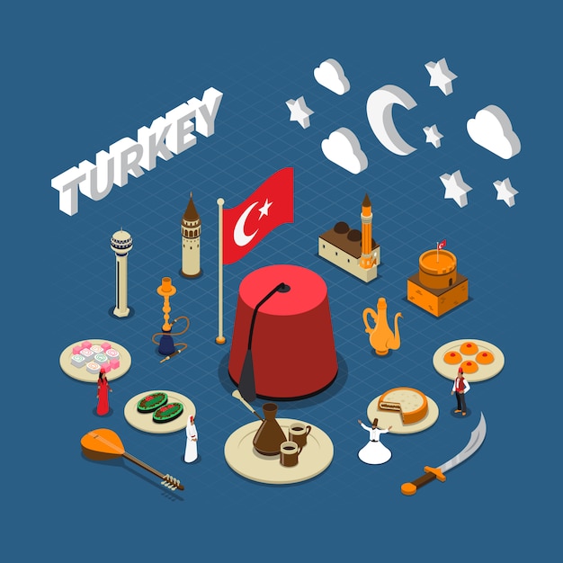 Turkey Cultural Isometric Symbols Composition Poster 