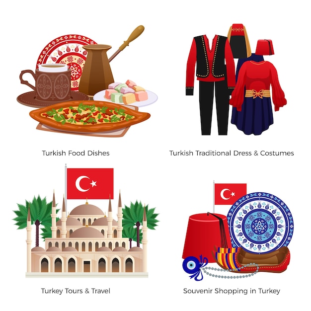 Turkey tourism concept icons set with food and shopping symbols flat isolated  illustration