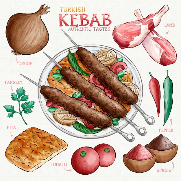 Free Vector turkish kebab delicious watercolour recipe