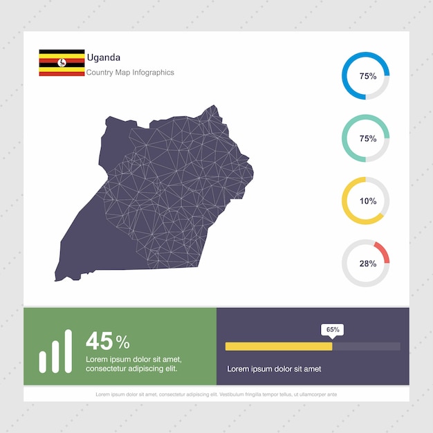 Free Vector uganda map & flag infographics template