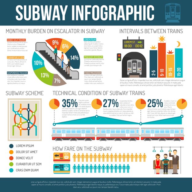 Underground Infographics Poster