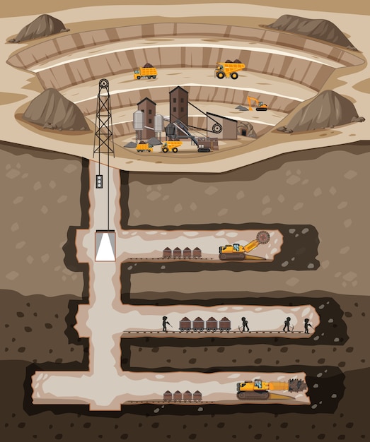 Free vector underground landscape of coal mine