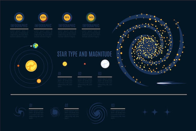 Free vector universe infographic in flat design