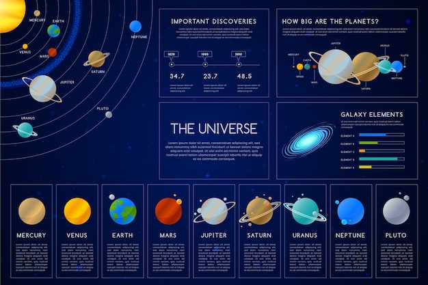 Universe infographic in flat design