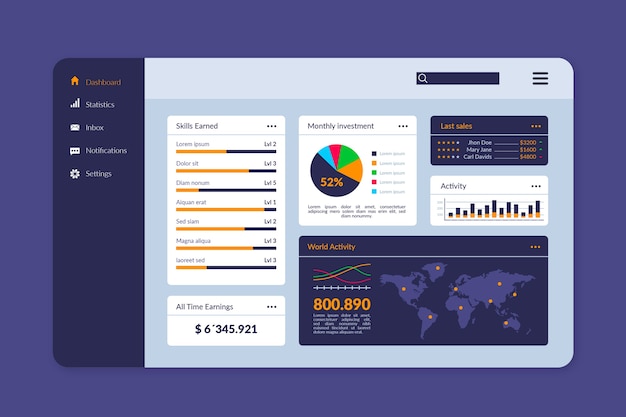 Free Vector user panel business dashboard