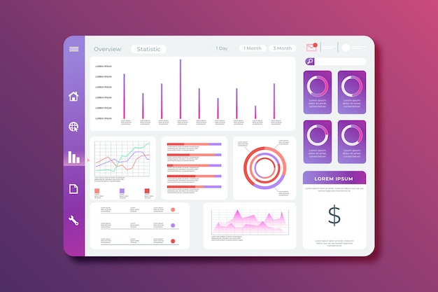 User panel dashboard template