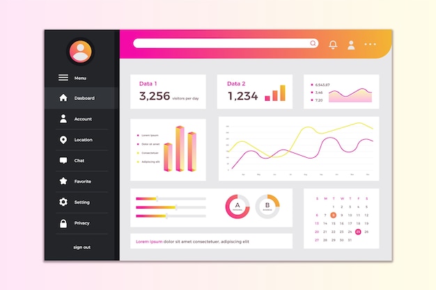 Free Vector user panel template dashboard