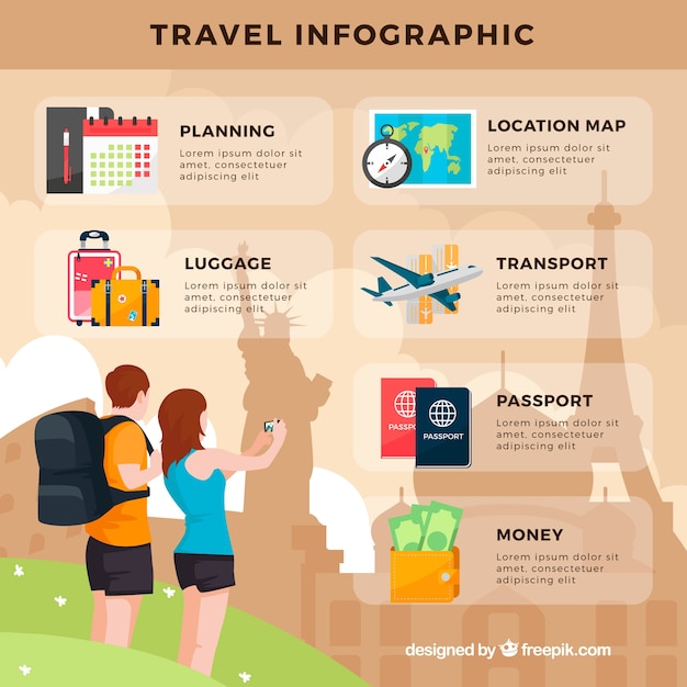 Free Vector vacation couple computer graphics with travel elements