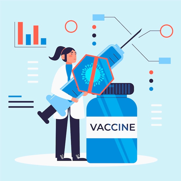 Free Vector vaccine and treatment development concept