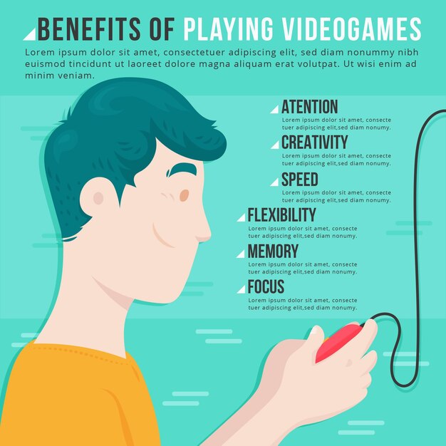 Variety of memory improvements of playing video games