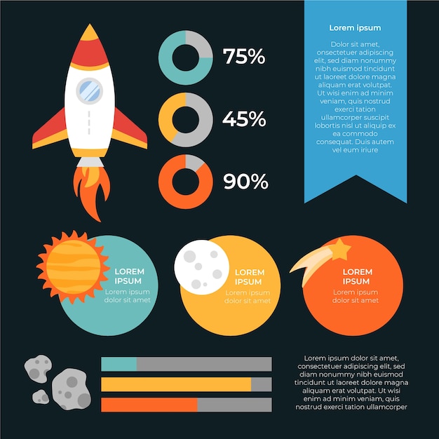 Various extraterrestrial object and planets infographics