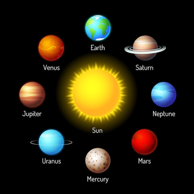 Free vector vector set of planets. solar system with planets around