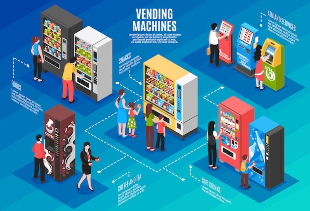 Vending Machines Isometric Infographics