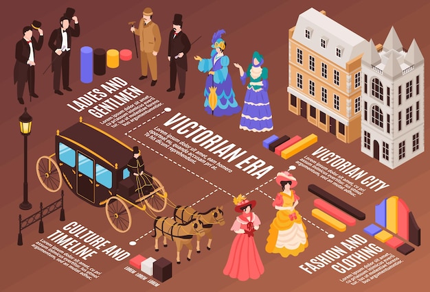 Free Vector victorian era infographics horizontal illustration of ladies and gentlemen wearing 18th and 19th century clothing at old city buildings 