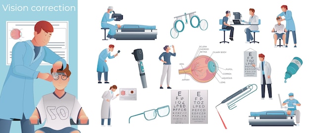 Free Vector vision correction flat composition with doctors examing patients selecting glasses performing laser surgery vector illustration