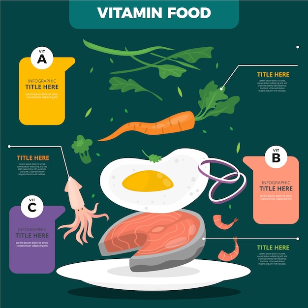 Free Vector vitamin food infographic concept