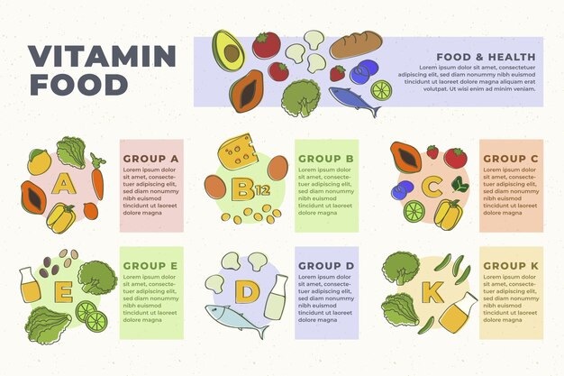 Vitamin food infographic