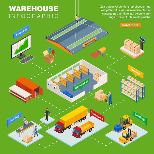 Free Vector warehouse isometric infographics layout