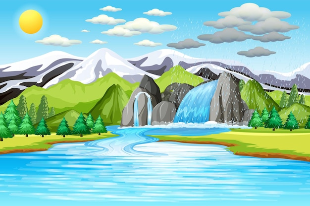 Free Vector the water cycle on earth concept