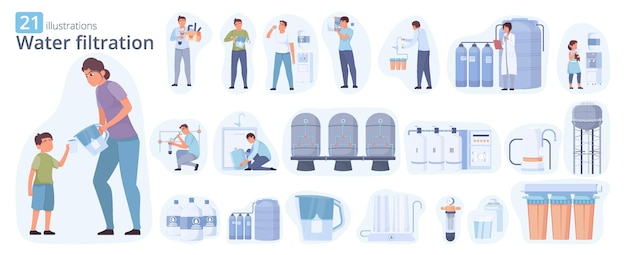 Water Purification Icons Collection