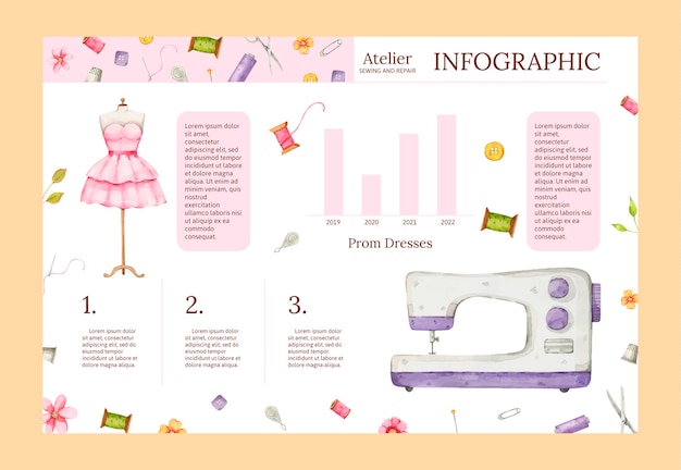 Free Vector watercolor fashion atelier infographic template